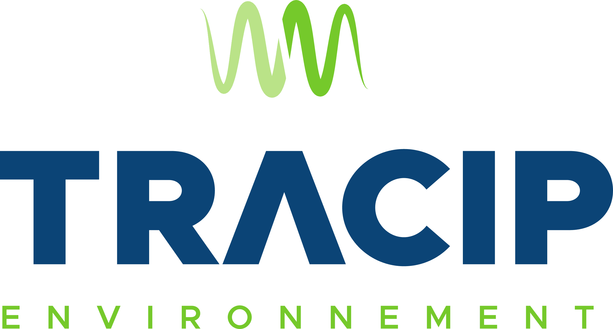 Environnement Industriel